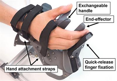 A Novel Clinical-Driven Design for Robotic Hand Rehabilitation: Combining Sensory Training, Effortless Setup, and Large Range of Motion in a Palmar Device